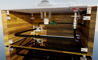 3D Model of RCM